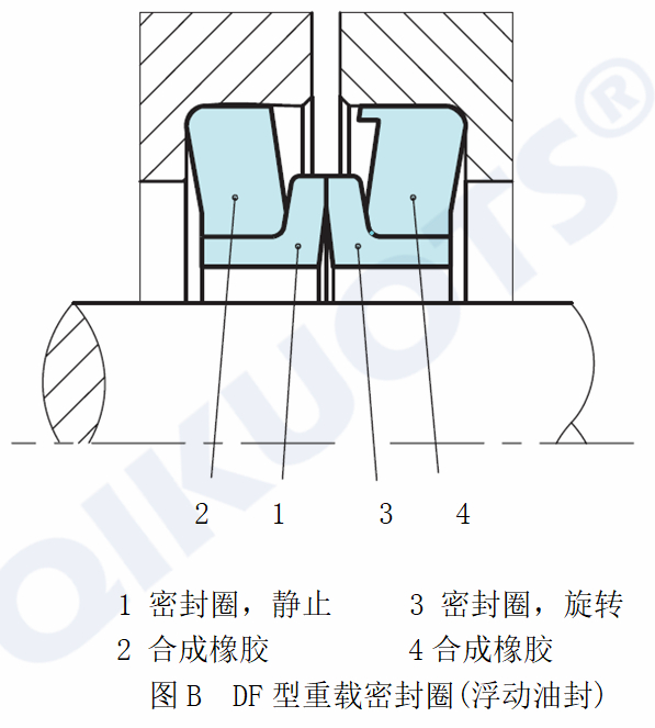 图B-浮动油封.jpg